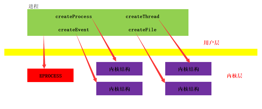 image-20220404184459269